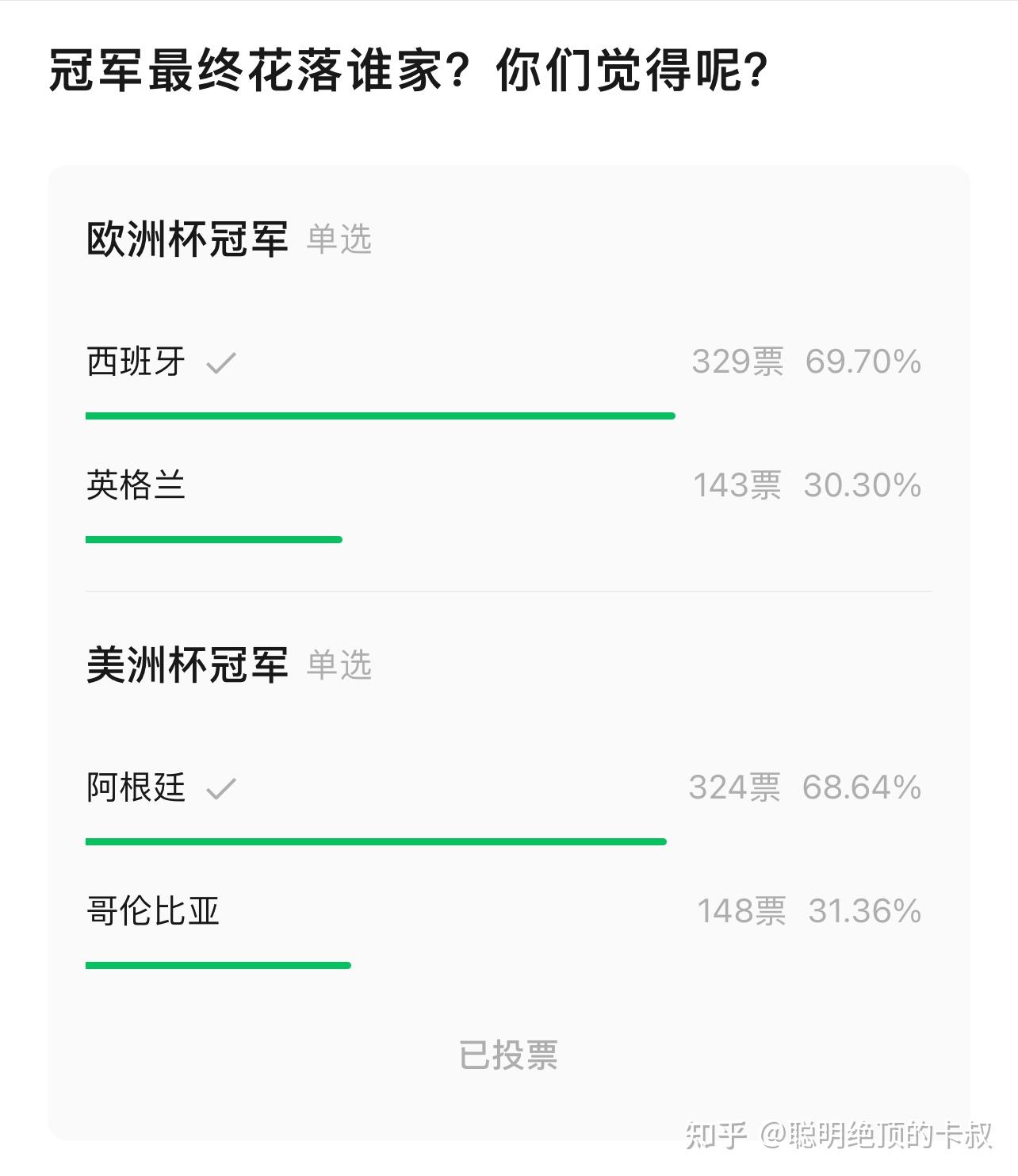 关于阿根廷队与英格兰激战平分，欧洲杯预赛两队不服的信息