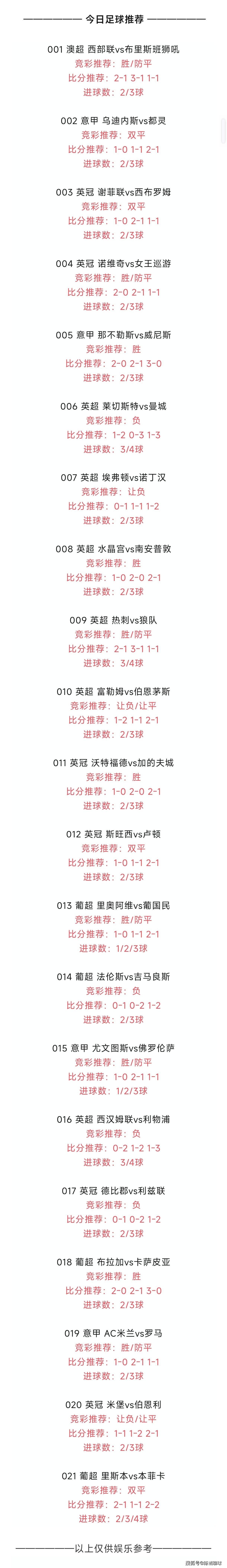 意大利足球联赛的精彩赛况预测