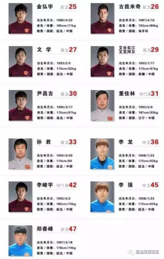 延边富德挣扎求胜，力保保级战局