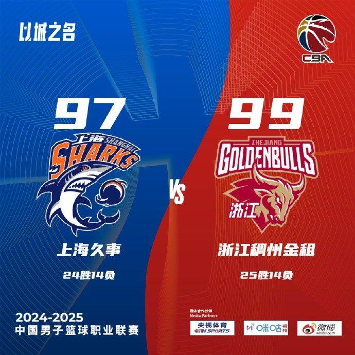 开云体育入口-上海男篮力争主场击败浙江队