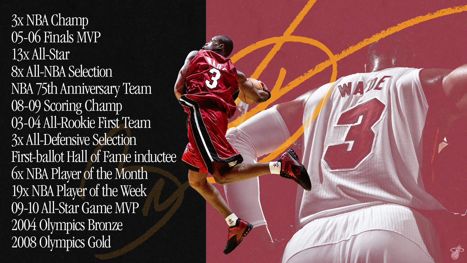 韦德发挥出色助热火取胜,球队信心倍增 韦德发挥出色助热火取胜,球队信心倍增