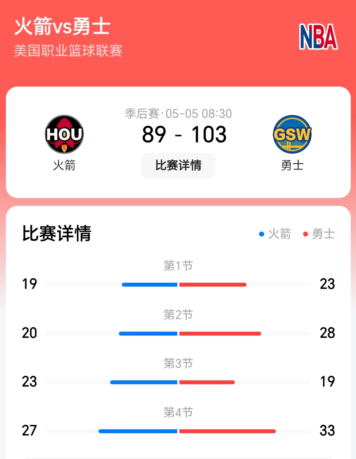 西欧球队策略明智,赢得胜利关键 西欧球队策略明智,赢得胜利关键