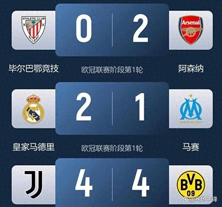 皇家马德里爆冷输给莫斯科中央陆军的简单介绍 皇家马德里爆冷输给莫斯科中央陆军的简单介绍