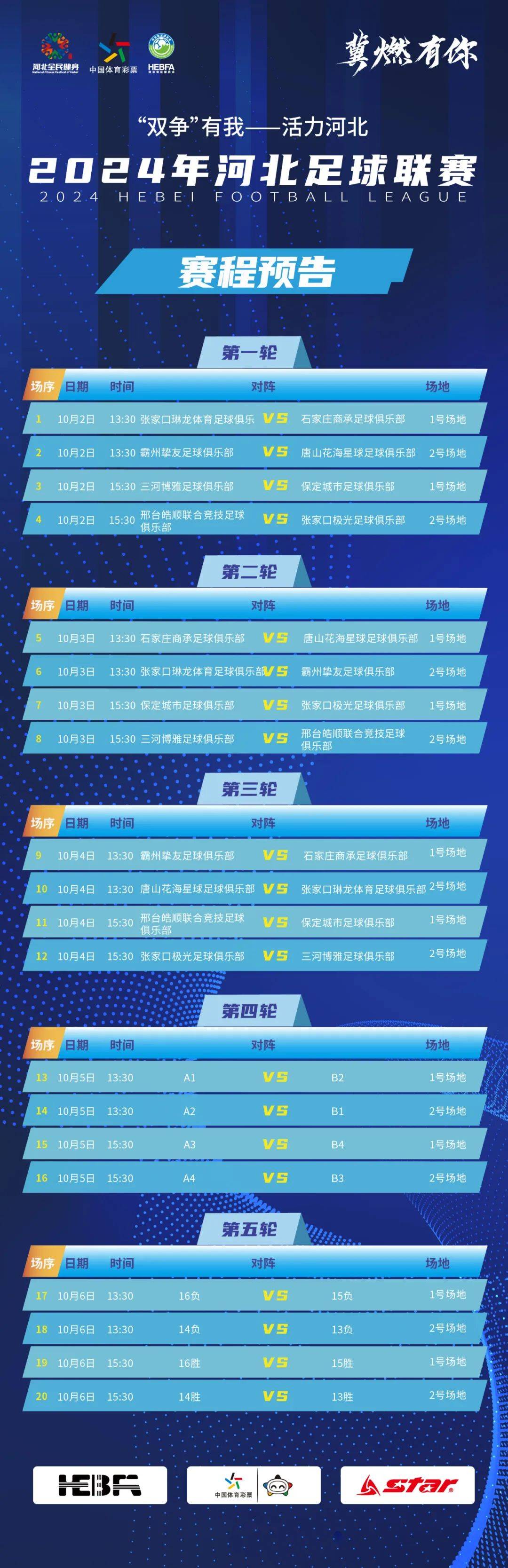 足球比赛日程正逐渐紧凑,各队备战状态逐渐升温 足球比赛日程正逐渐紧凑,各队备战状态逐渐升温